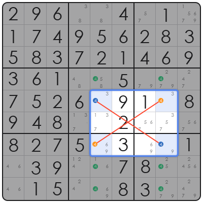 free easy sudoku to print